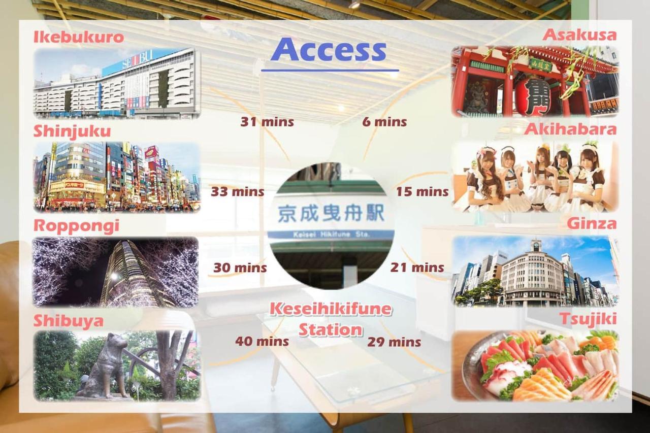 Apartament 葡萄の長屋 Tokio Zewnętrze zdjęcie